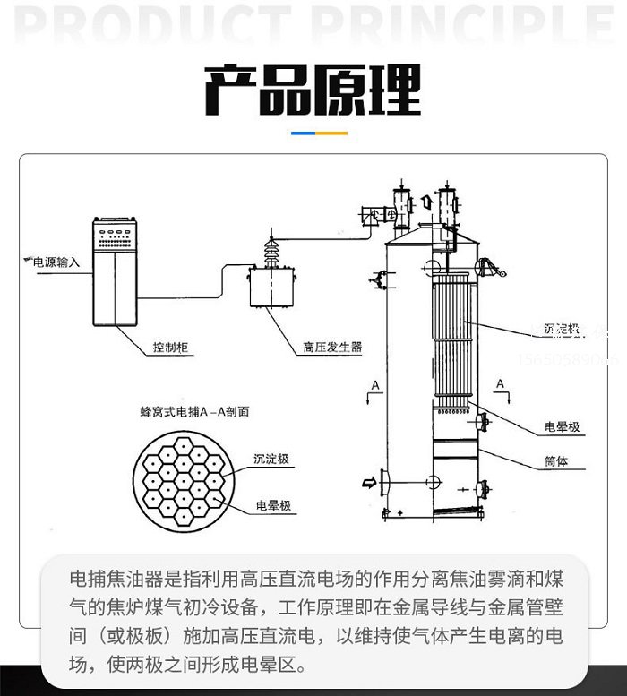 電捕焦電壓升不上去(二次電壓升不起來)什么原因